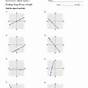 Find Slope From Graph Worksheets