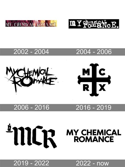 My Chemical Romance Logo And Symbol Meaning History Png Brand