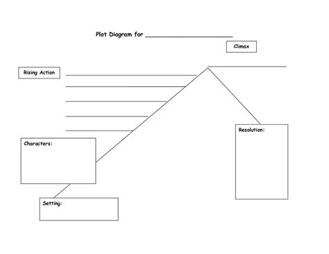 Blank Plot Diagrams 101 Diagrams