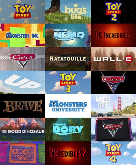 Pixar Movie Title Cards 1995 2019 By Coolteen15 On Deviantart