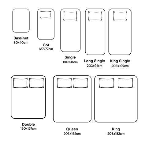 Bed Sizes Australia Sheets Quilts And Pillowcase Size Guide Sheet