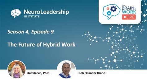 Your Brain At Work Live 36 S4e9 The Future Of Hybrid Work Youtube