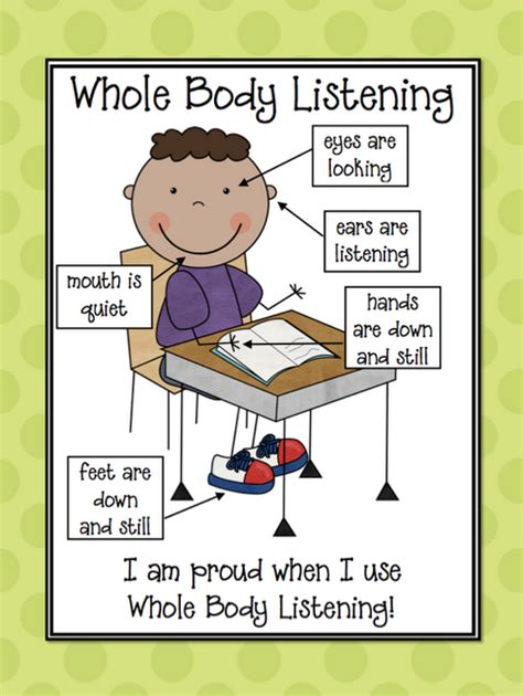 Enrich social emotional lessons from the storybooks whole body listening larry at school! Whole Body Listening Poster: Erica Bohrer's First Grade ...