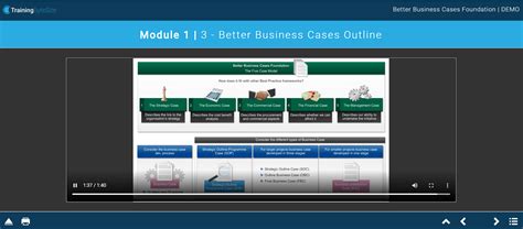 The Five Case Model Explained Better Business Cases