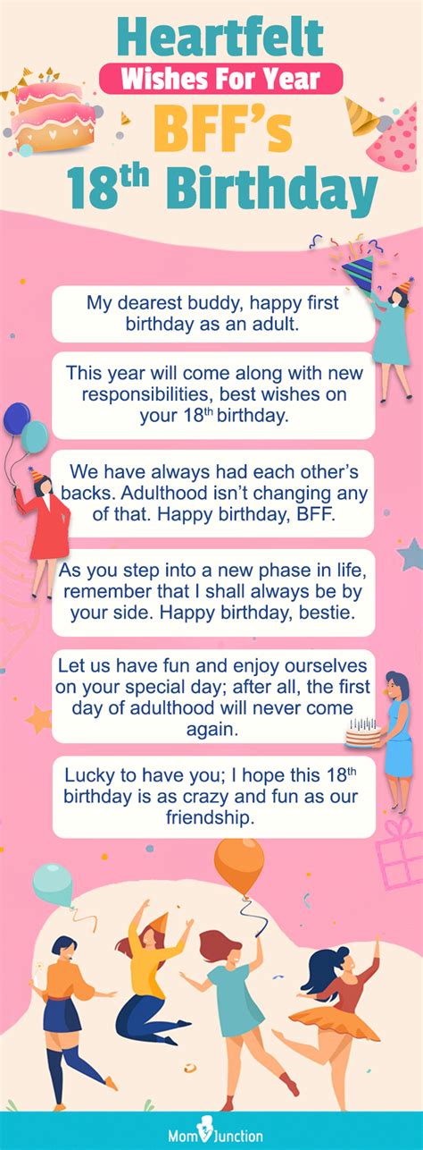 200 Best 18th Birthday Wishes Messages And Quotes