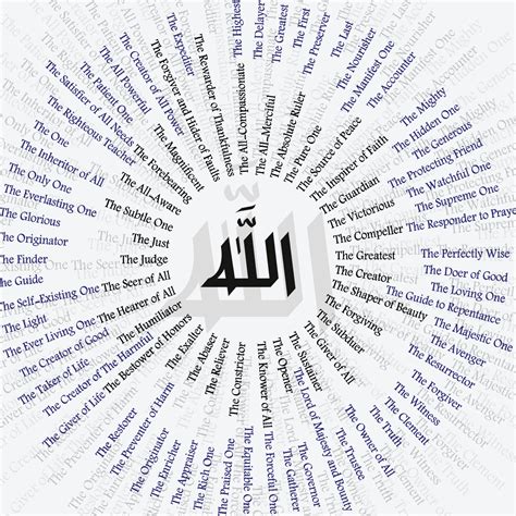 Beautiful Names Of Allah Part 1 IslamiCity