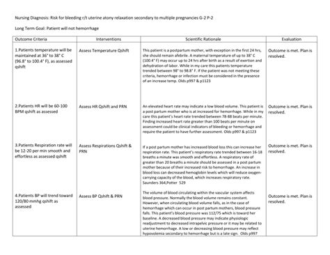 Nursing Care Plan For Postpartum Normal Delivery Nursing Care Plan Vrogue