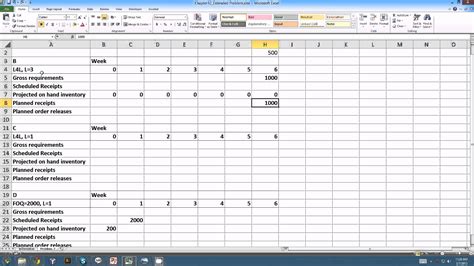 Is the spreadsheet particularly for production expense allocation only? Allocation Sheets / 10+ resource allocation spreadsheet | Excel Spreadsheets Group - The ...