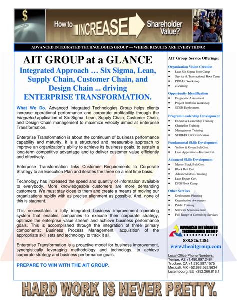 Ait Group At A Glance — Isssp For Lean Six Sigma