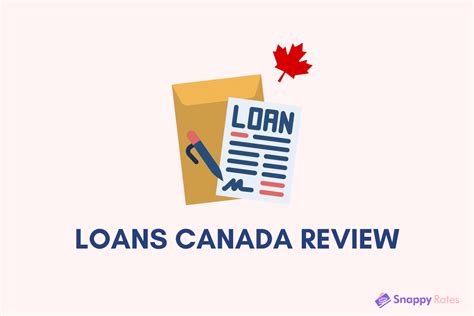 are you looking to apply for a loan but don t know where to start there are many online loan