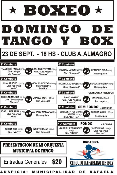 May 26, 2021 · boxeo. BOXEO HOY : BOX TODAY: BOXEO EN RAFAELA - 23 SEPT 2012