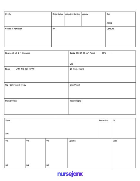 Nursing Report Sheet Templates 2023 Template Printable
