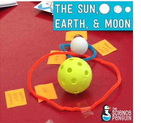 Model For The Sun Moon Earth System — The Science Penguin