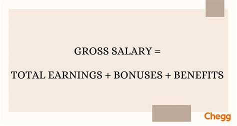 Gross Salary Meaning Composition Calculation Examples