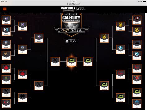 Join The Rcodcompetitive Call Of Duty Championships Bracket Challenge