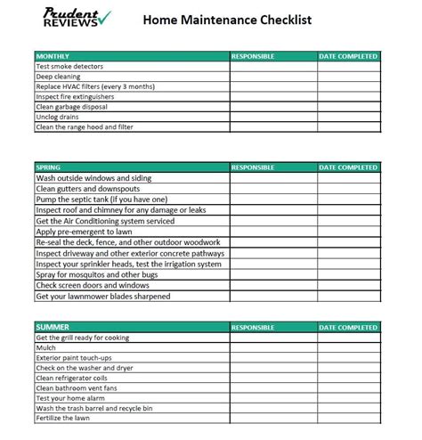 Equipment inspection can be perfectly conducted only with the creation of the checklist and this to provide yet another example, when creating a warehouse inspection checklist or a general facility safety inspection checklist, all of. Maintenance Corner | Preparing Your Home For Fall