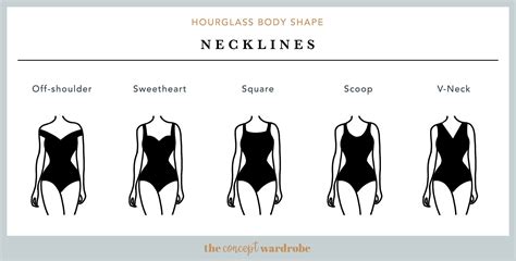 Hourglass Body Shape A Comprehensive Guide The Concept Wardrobe Inverted Triangle Body