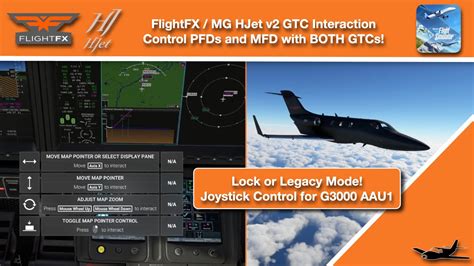 Msfs Flightfx Mg Hjet V2 Aau1 G3000 Gtc Controls Youtube