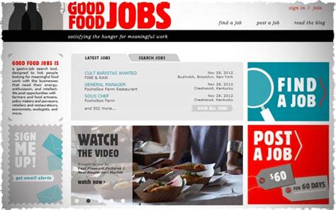 100km foods (warehouse), toronto, ontario. How To Find An Internship or Apprenticeship On An Organic ...