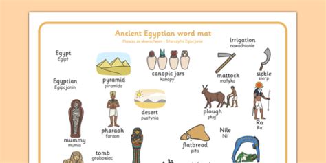 Unique 85 Of Ancient Egyptian Word Mat Rapsodeperjuangan