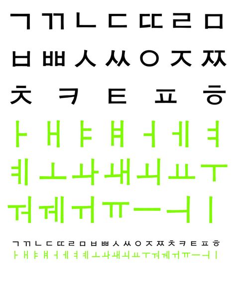 Korean Hangul Alphabet By Sternradio7 On Deviantart