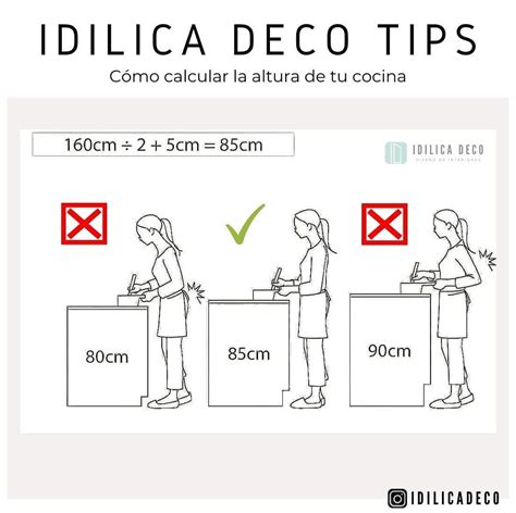 Id Lica Deco On Instagram Id Tips C Mo Calcular La Altura De Tu Cocina Y Mesadas Tip