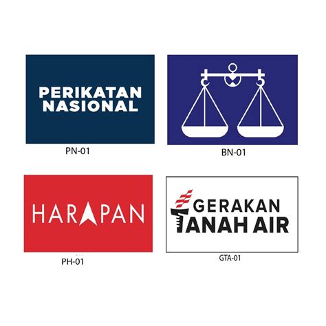Vector Logo Parti Politik Barisan Nasional Perikatan Nasional