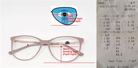 How To Choose A Prescription Glasses For Myopic People？