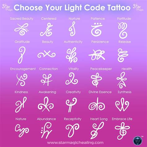 Zibu Symbols Magic Symbols Symbols And Meanings Spiritual Symbols Unalome Symbol Finger