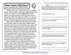 You are free to share your comment with us and our followers at comment form at the end of the page, and also, don't forget to. 30 Informational Text - Common Core ideas | 3rd grade reading, reading comprehension, 3rd grade ...