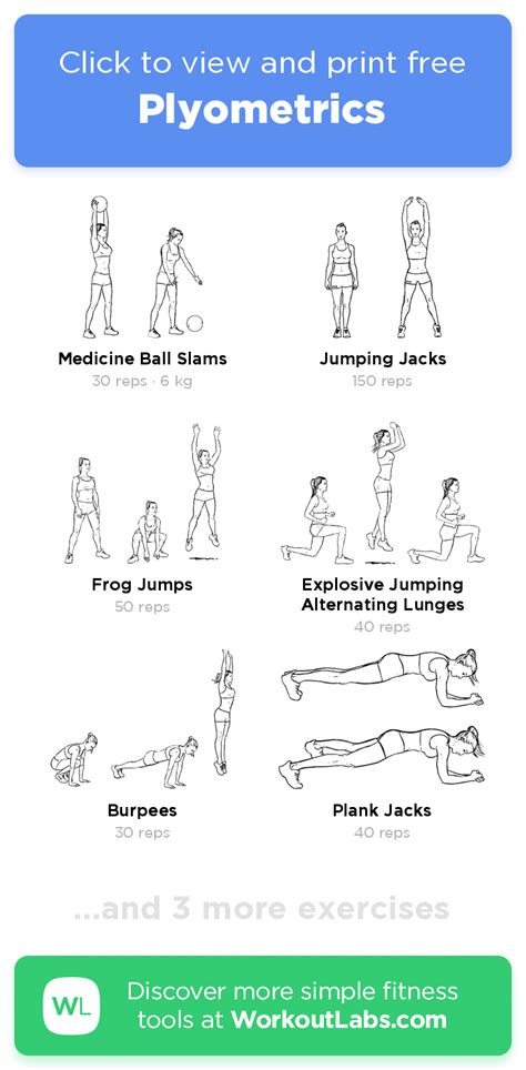 Plyometrics Click To View And Print This Illustrated Exercise Plan