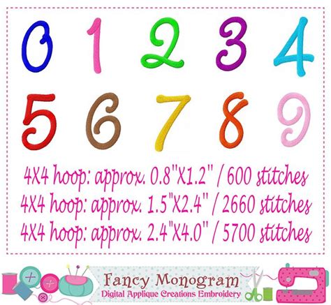 Numbers Embroidery Numbers Design Birthday Numbers Etsy Heart