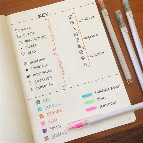 15 Photos That Will Inspire You To Start A Bullet Journal With Images