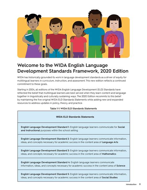 Wida Standards 2020 6 8 By Disaacr Issuu