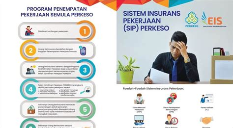 Pekerja Jadual Caruman Sip Perkeso Jadual Caruman Sip Perkeso