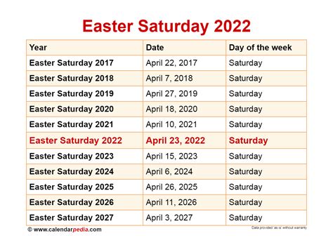 Easter 2022 Calendar Date Weekly 2022 Calendar