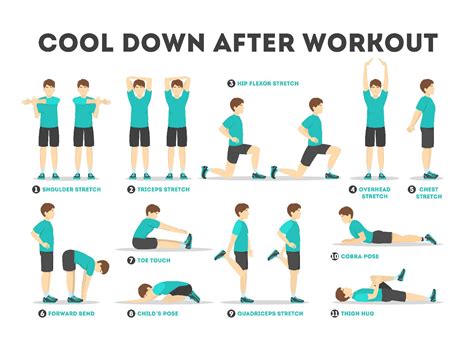Arm Cool Down Exercises