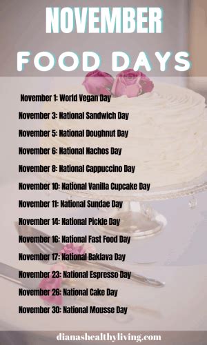 Complete List Of National Food Days And National Food Holidays Diana