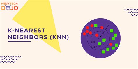 K Nearest Neighbor KNN K Nearest Neighbor Also Known As KNN By SedatParlak Medium