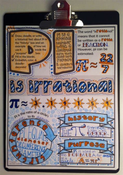 Pi Doodle Notes For Pi Day Or Anytime Math Doodles Doodle Notes