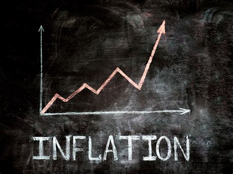 Rise In Inflation Business Recorder