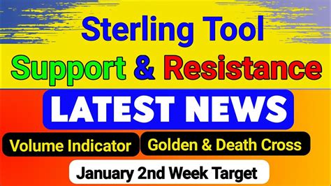 Sterling Tool Share Latest News Sterling Tool Share Target News Youtube