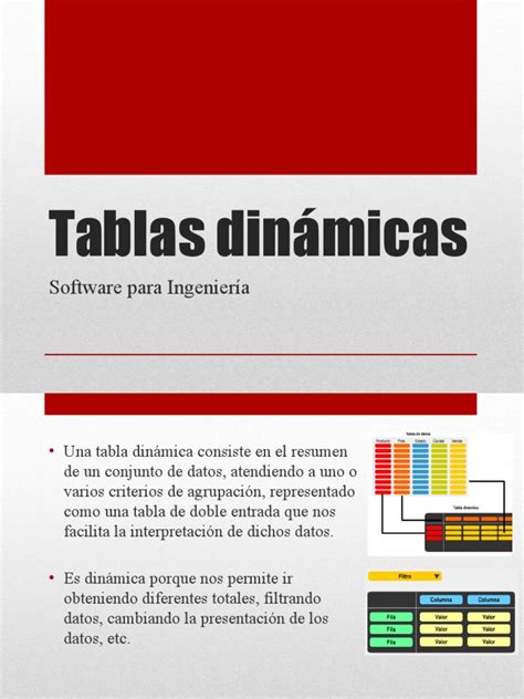 PDF Tablas Dinamicas DOKUMEN TIPS