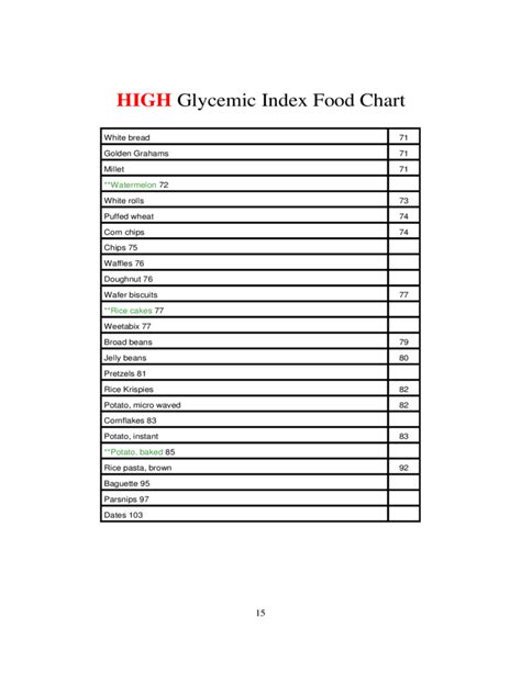 Glycemic Index Food Chart Free Download