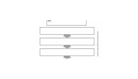 flow chart worksheet for students