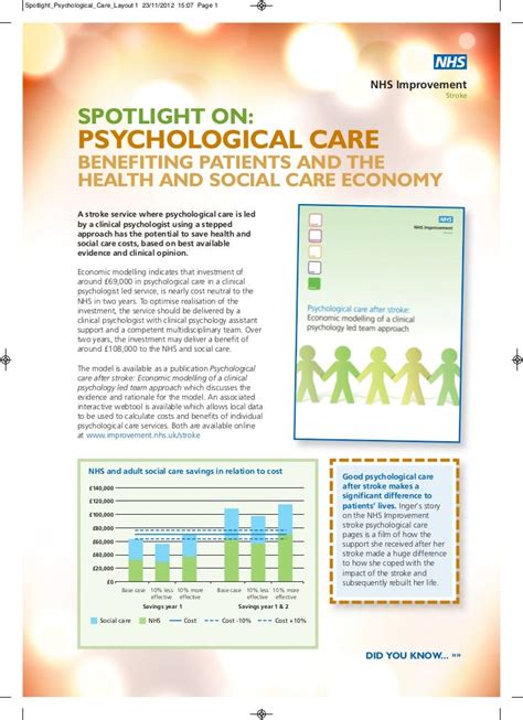 Spotlight On Psychological Care Benefiting Patients And The Health