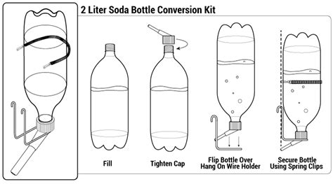 2 Liter Soda Bottle Measurements Best Pictures And Decription