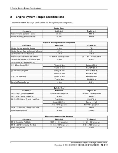 Dd15 Engine Torque Spec