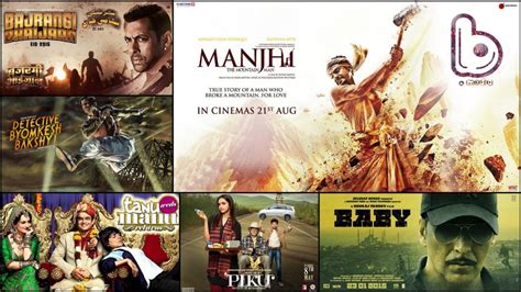 Top 10 Bollywood Movies Of 2015 Based On Imdb Ratings