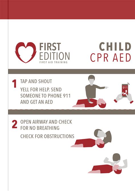 CPR Cheat Sheet - First Edition AED Calgary